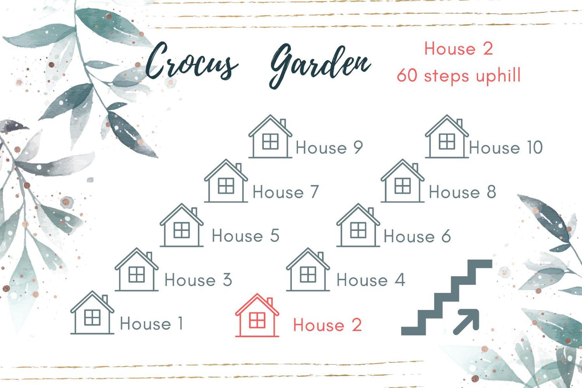Crocus Garden Haad Yao Quarto foto