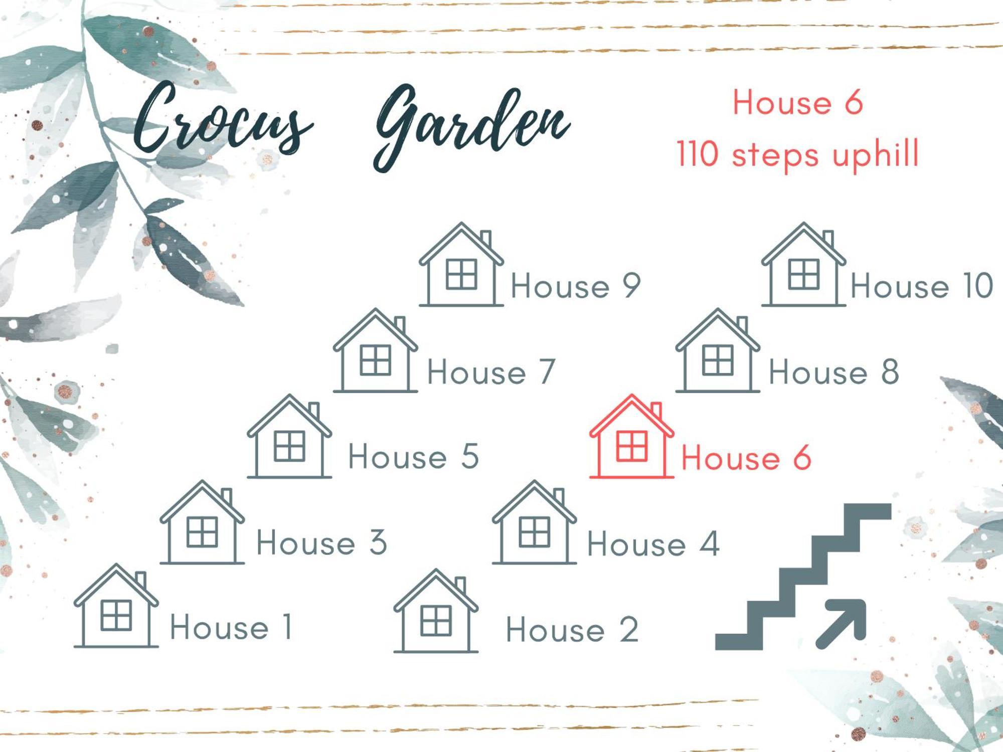 Crocus Garden Haad Yao Quarto foto