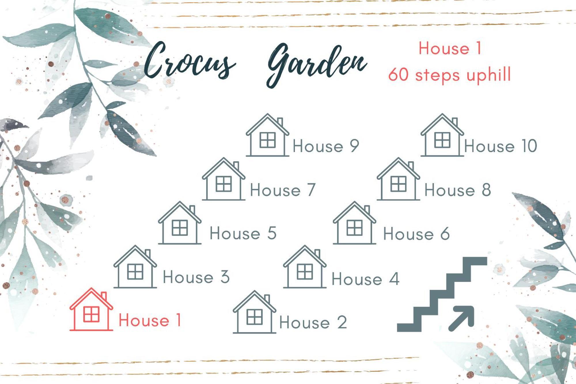 Crocus Garden Haad Yao Quarto foto