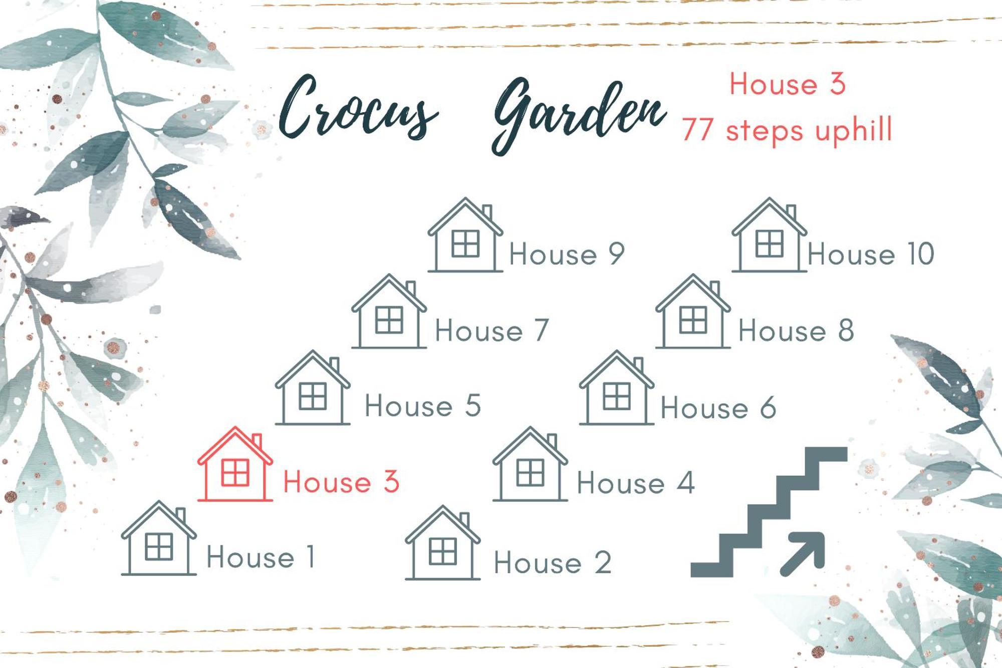 Crocus Garden Haad Yao Quarto foto