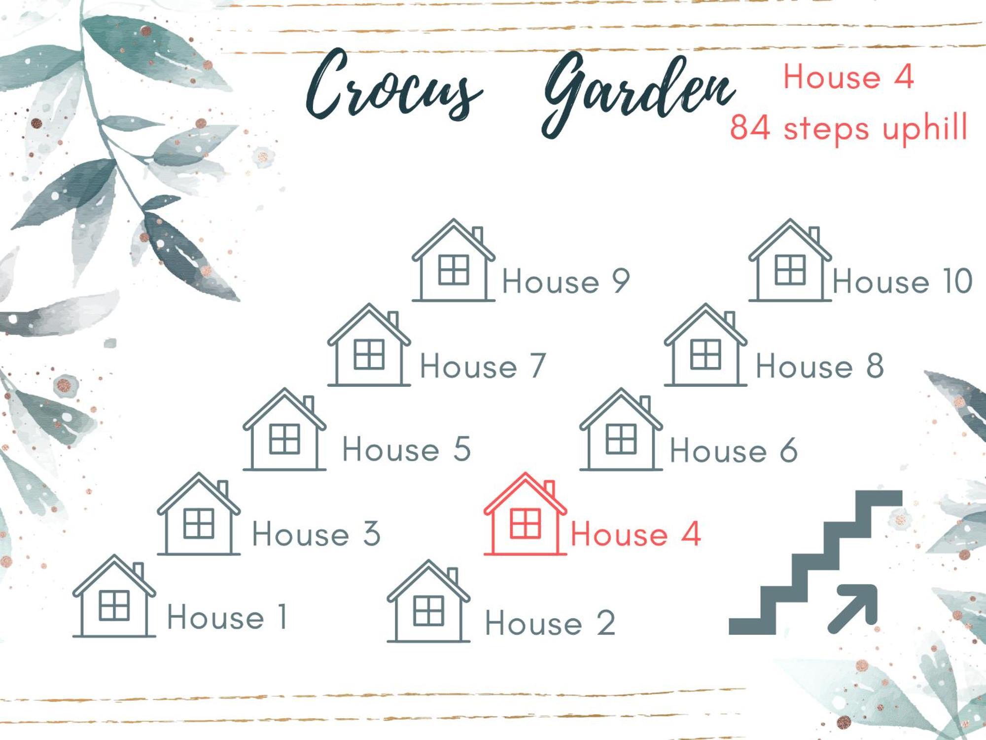 Crocus Garden Haad Yao Quarto foto