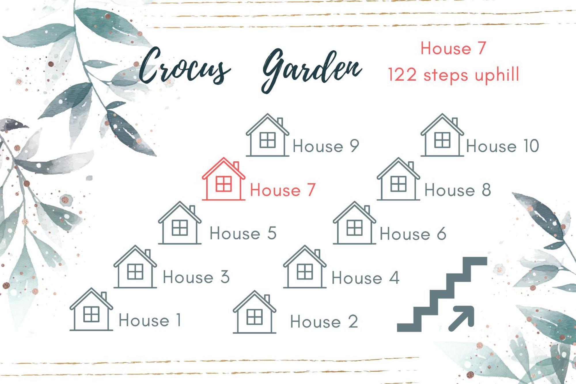 Crocus Garden Haad Yao Quarto foto